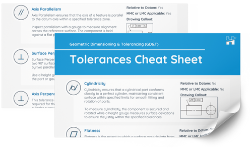 Tolerances Cheat Sheet (1)