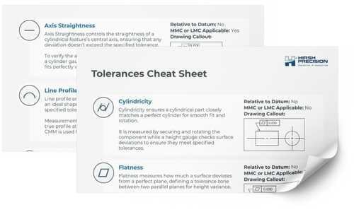 Tolerances Cheat Sheet Tolerances Cheat Sheet